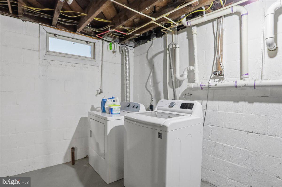 CITY OF MARTINSBURG - Residential