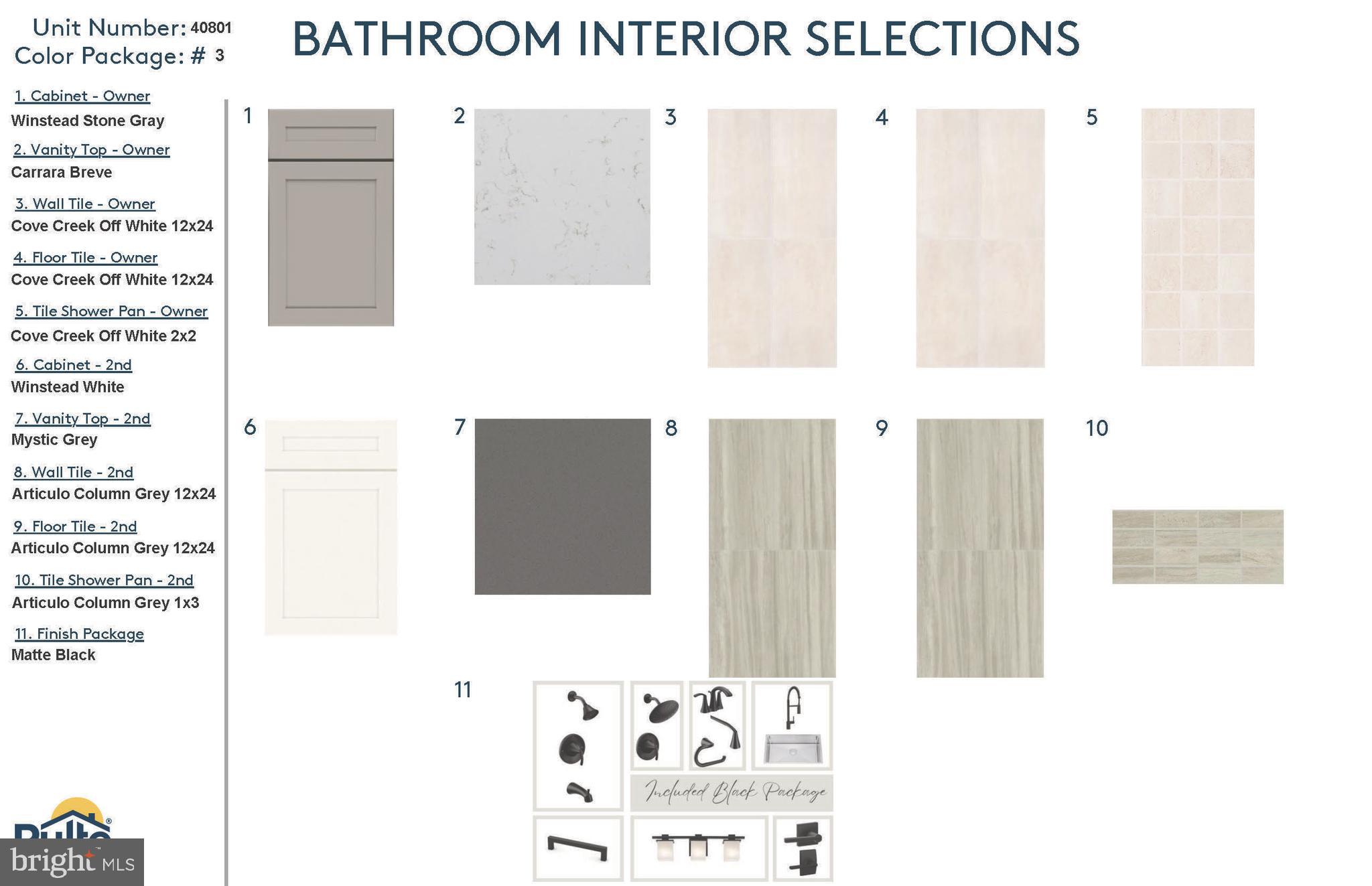 THE FLATS AT NORTHSIDE - Residential