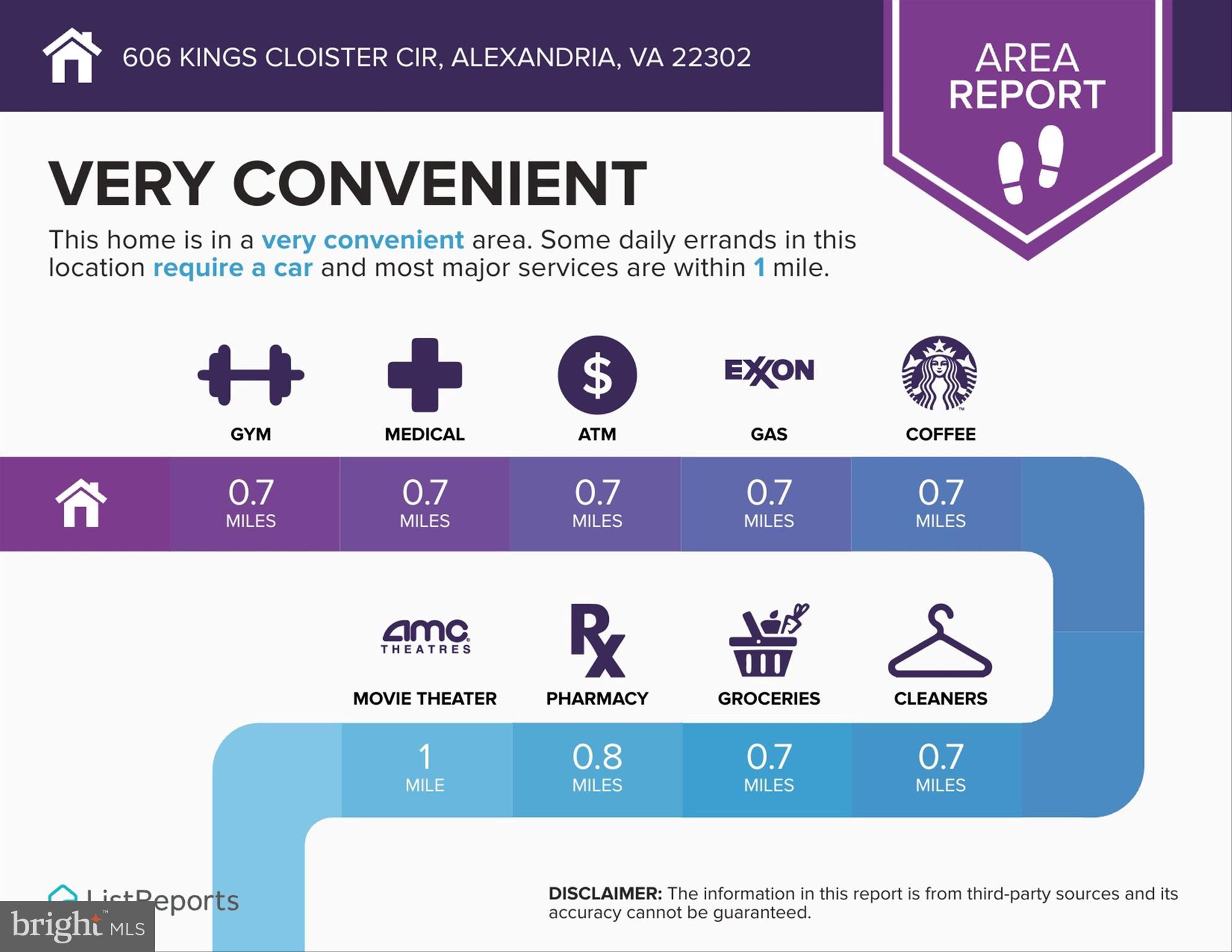 KINGS CLOISTER - Residential