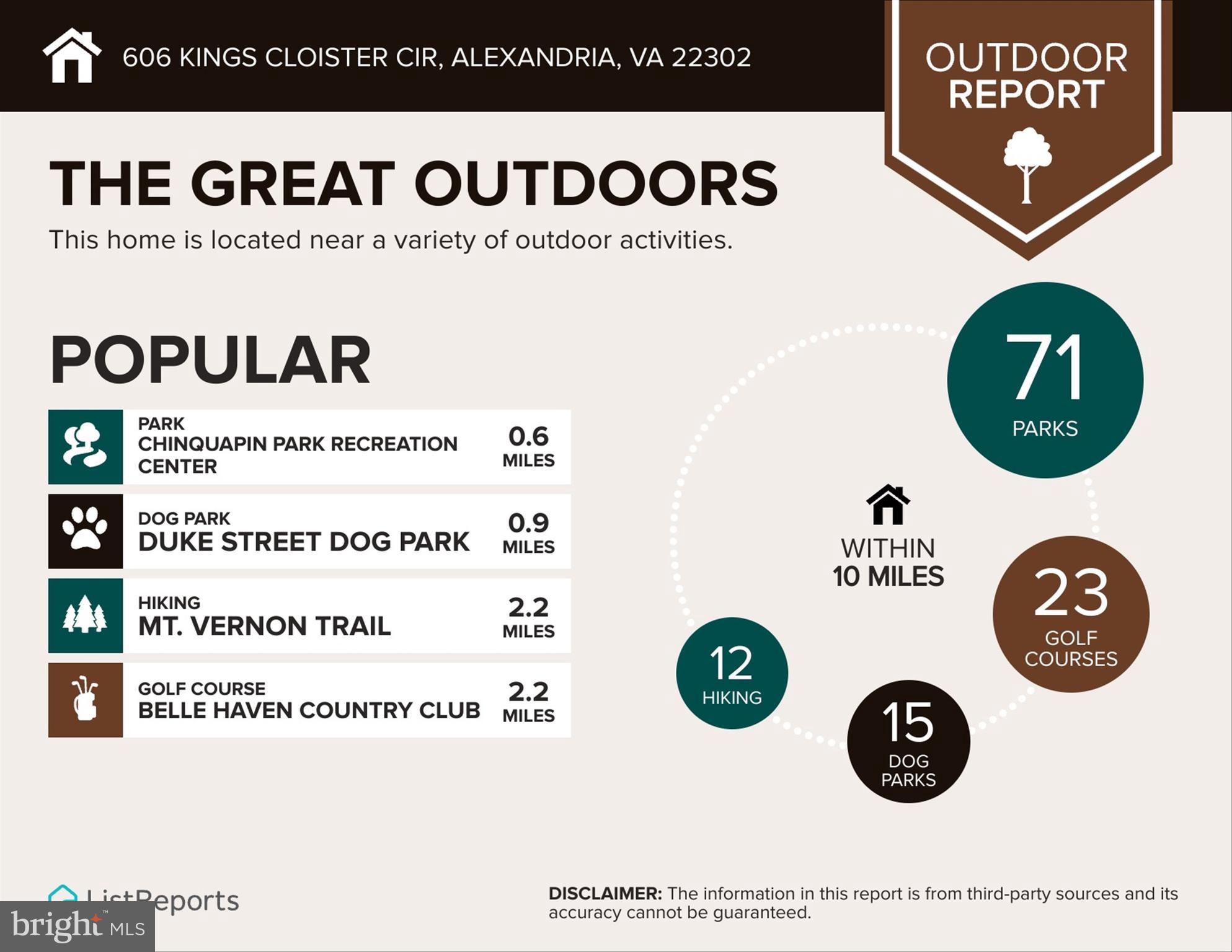 KINGS CLOISTER - Residential