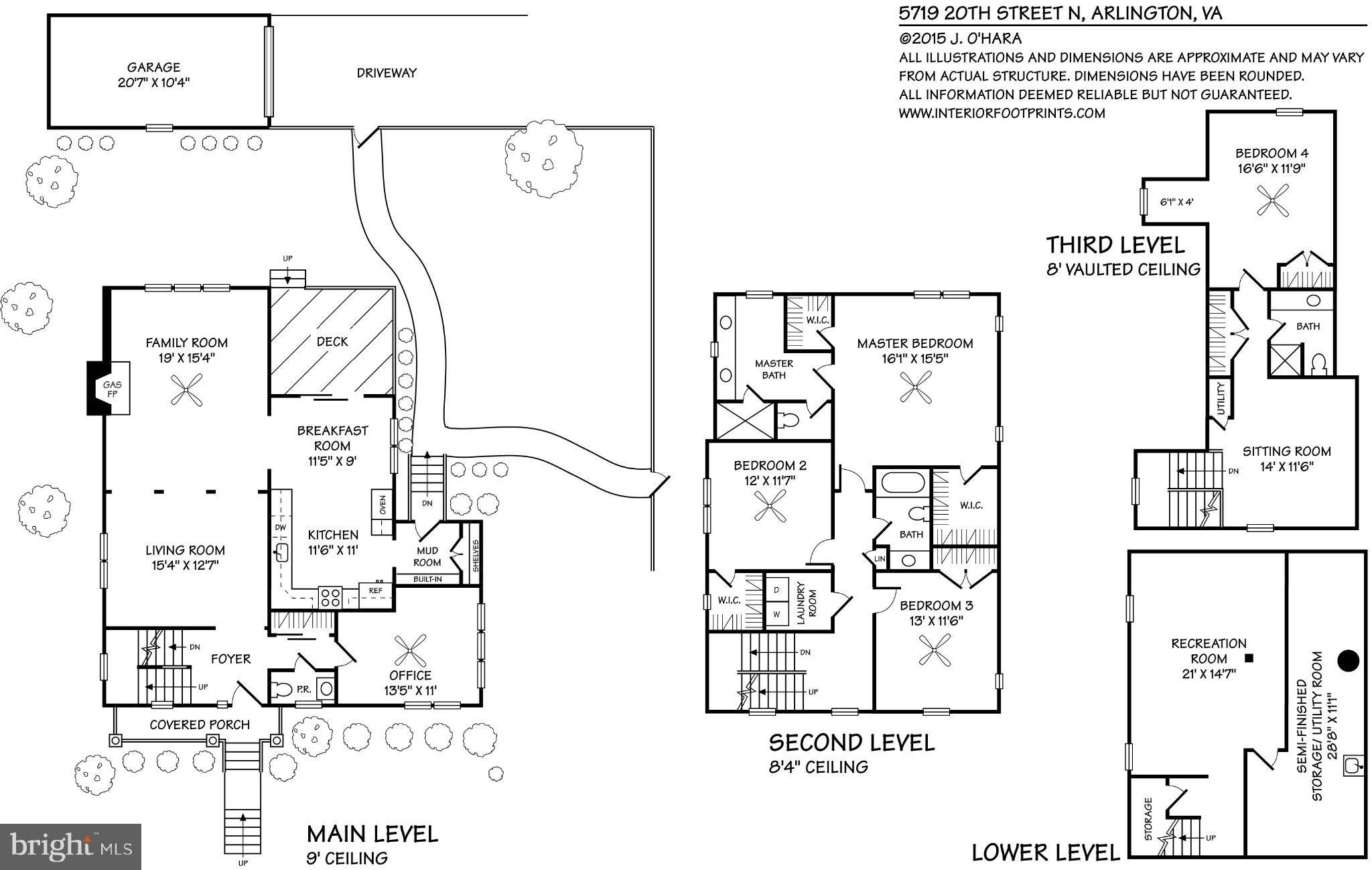 WESTOVER - Residential
