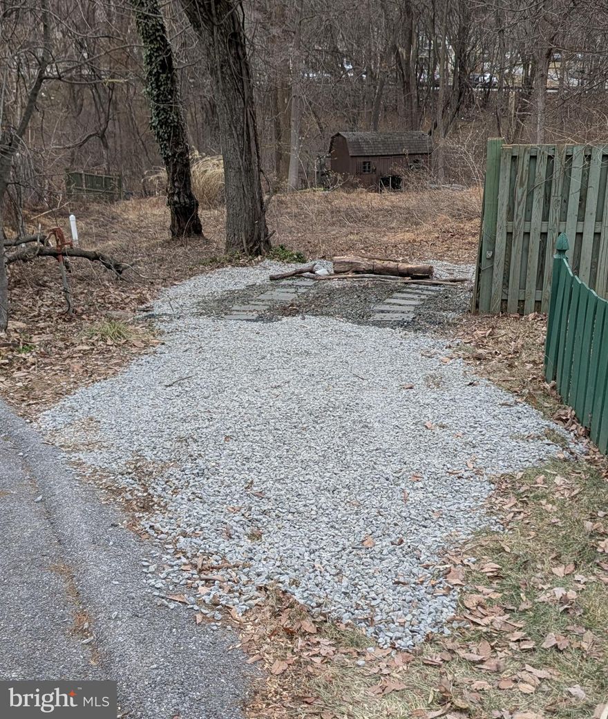 Nice semi level lot comprised of 0.46 acres where there are no covenants or HOA Fees. Build any type of home as long as Baltimore County Allows and a building permit can be issued. This lot cannot be seen from the road - it sits further back from the road. The property's access is via a shared paved lane with 3 other homes . An appointment is necessary to be see the lot with your agent. The sewer line is on the left side of the lot- ( the white pipes sticking out of the ground) . There is an older shed that is in need of TLC or can  be removed at the buyers expense while building your new home.  Please refer to the photos. Appointment is required- do not block the driveway to the other existing homes.