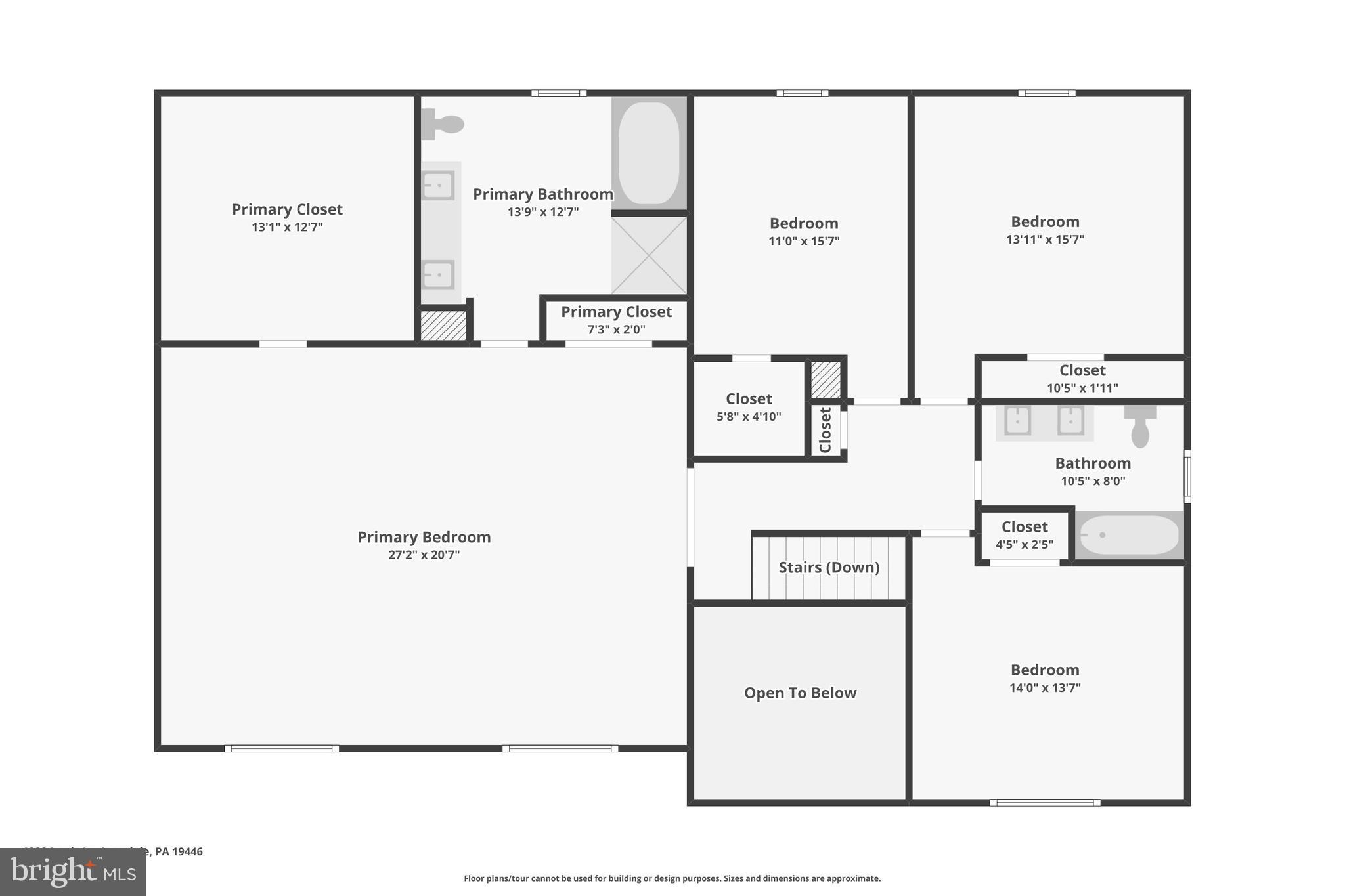 GWYNEDD SHIRES - Residential