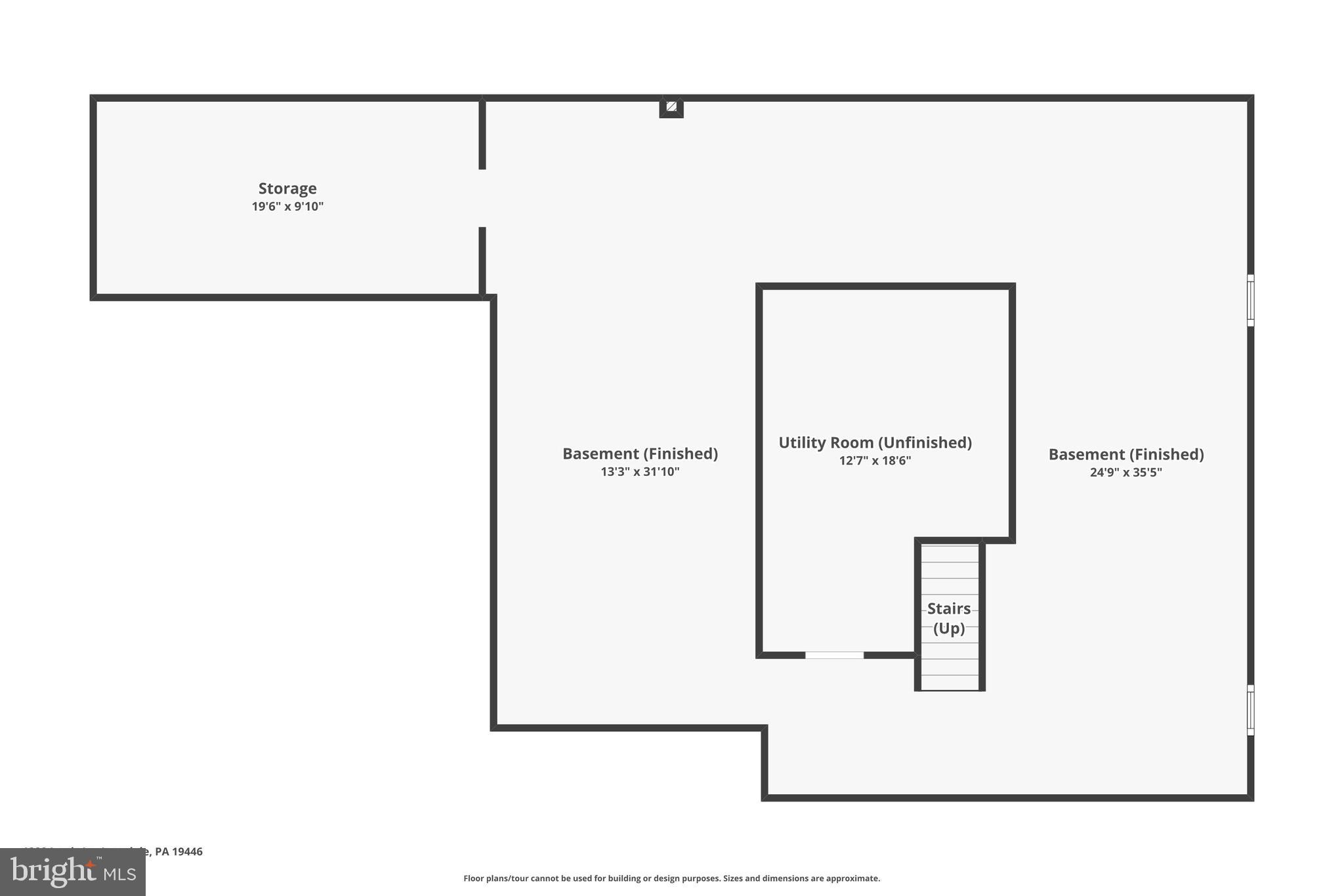 GWYNEDD SHIRES - Residential