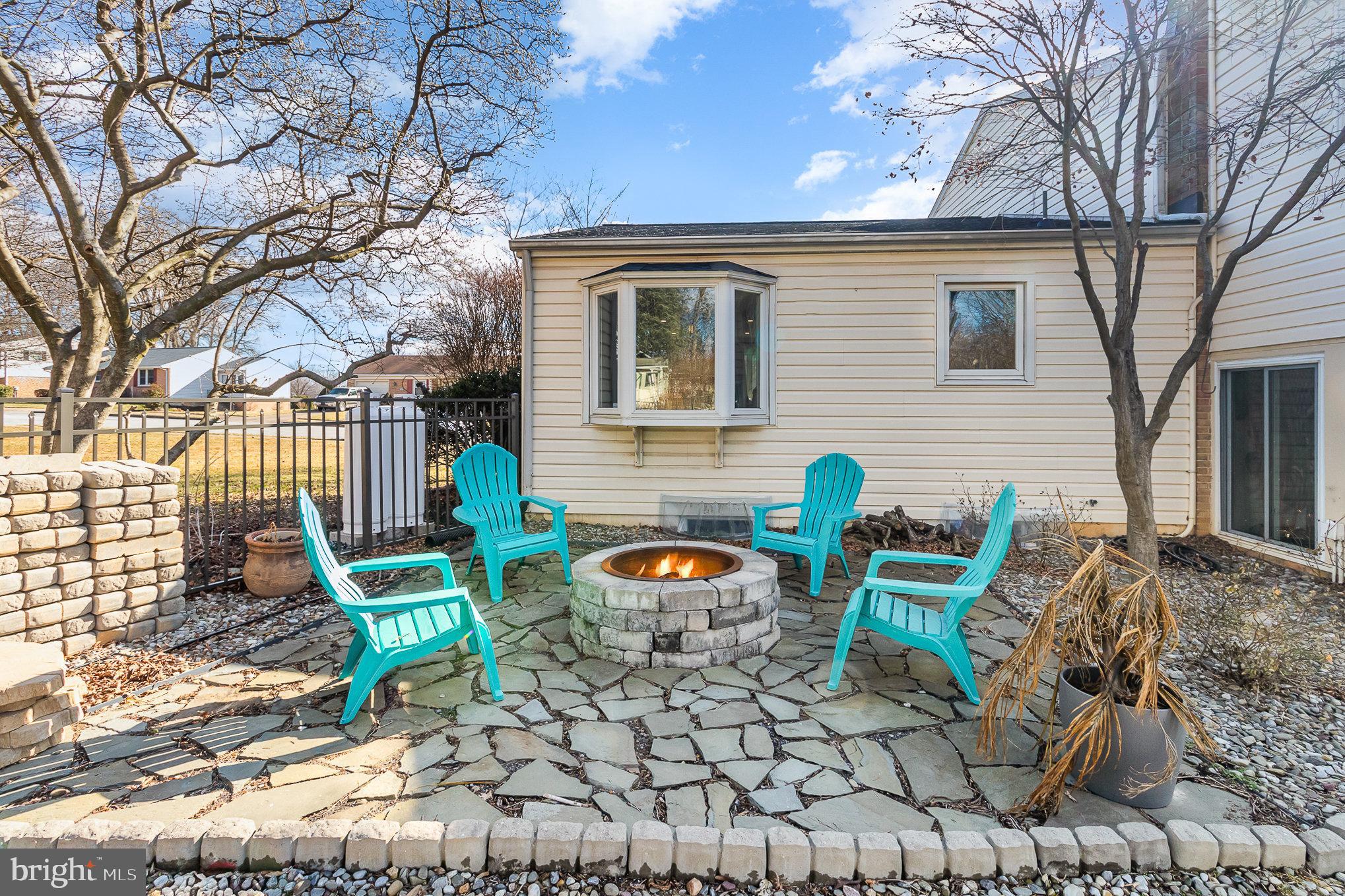 MECHANICSBURG BOROUGH - Residential