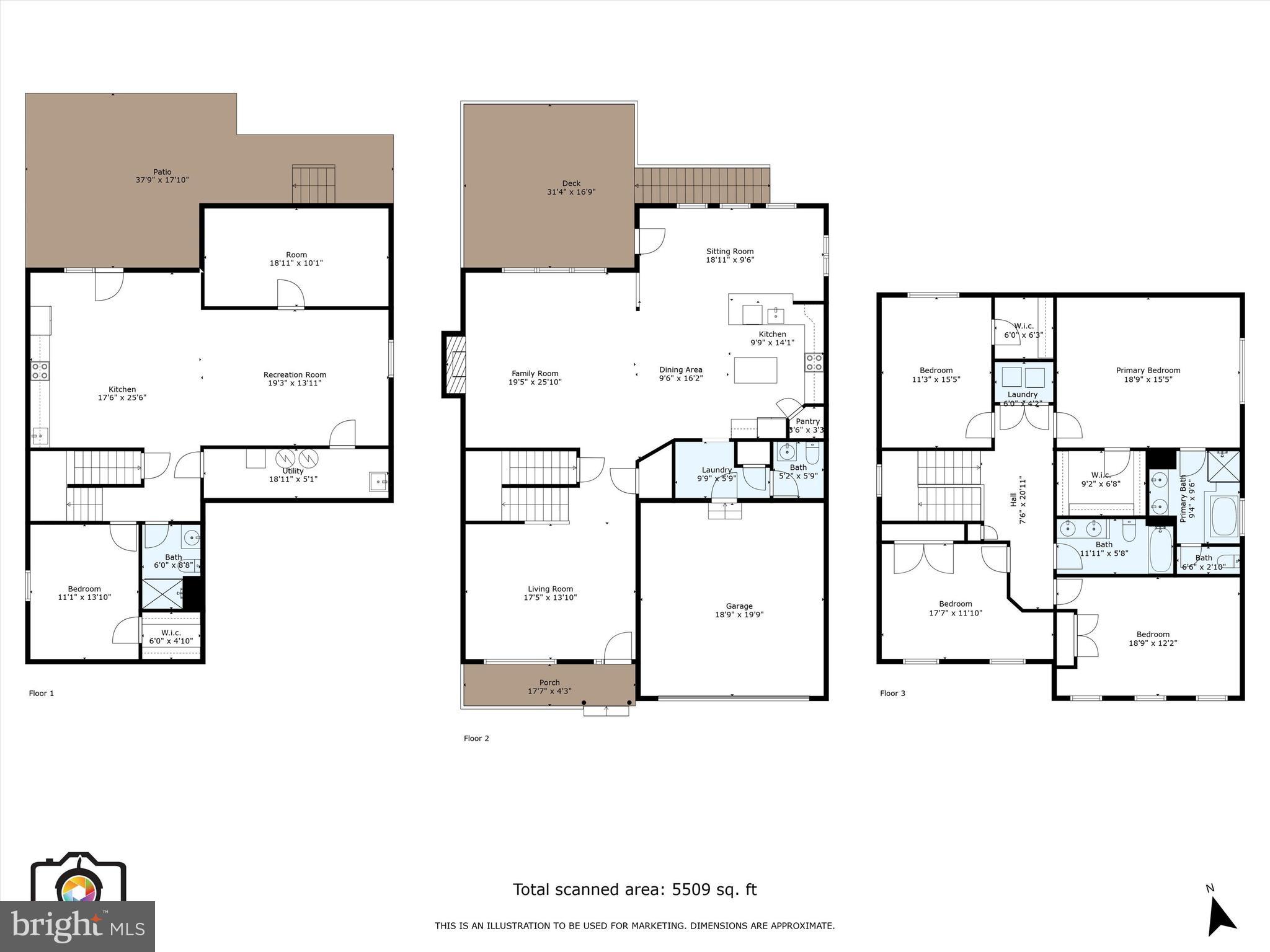 MARTINSBURG STATION - Residential