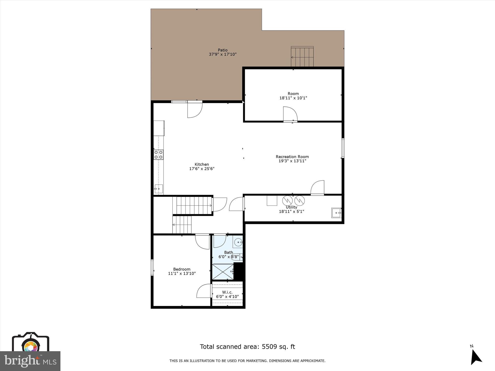 MARTINSBURG STATION - Residential