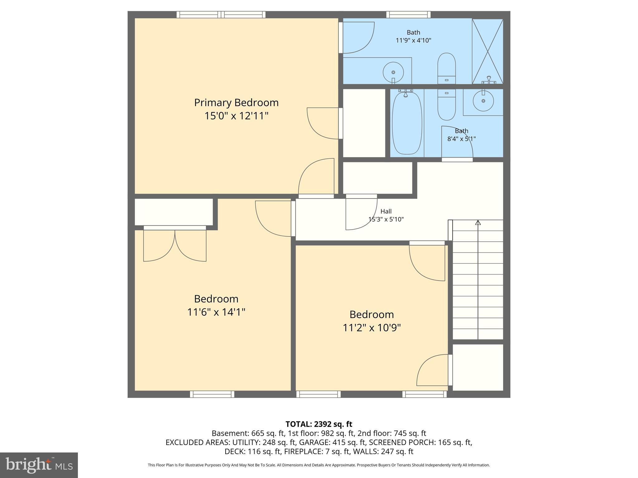 CASTLE BLANEY - Residential