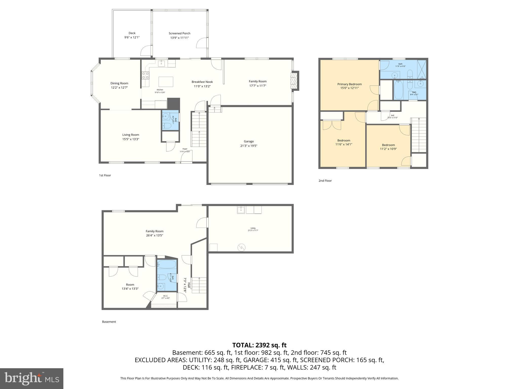 CASTLE BLANEY - Residential