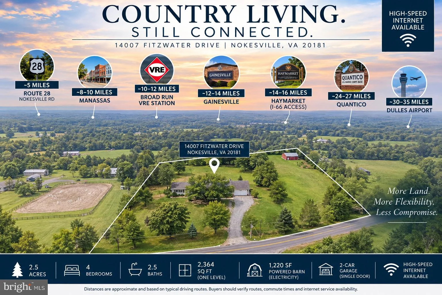 14007 Fitzwater Drive, Nokesville, VA, 20181