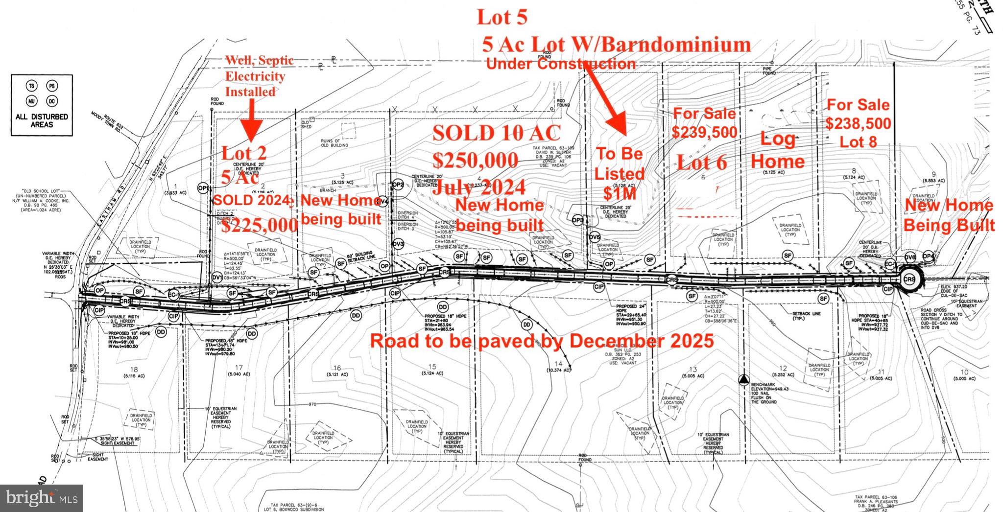 541 EQUESTRIAN LANDING TRAIL