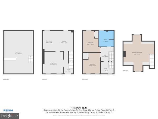 YORK CITY - Residential