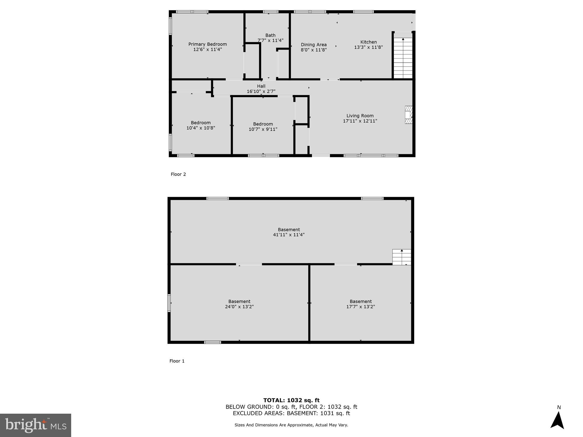 SPRING GARDEN TWP - Residential