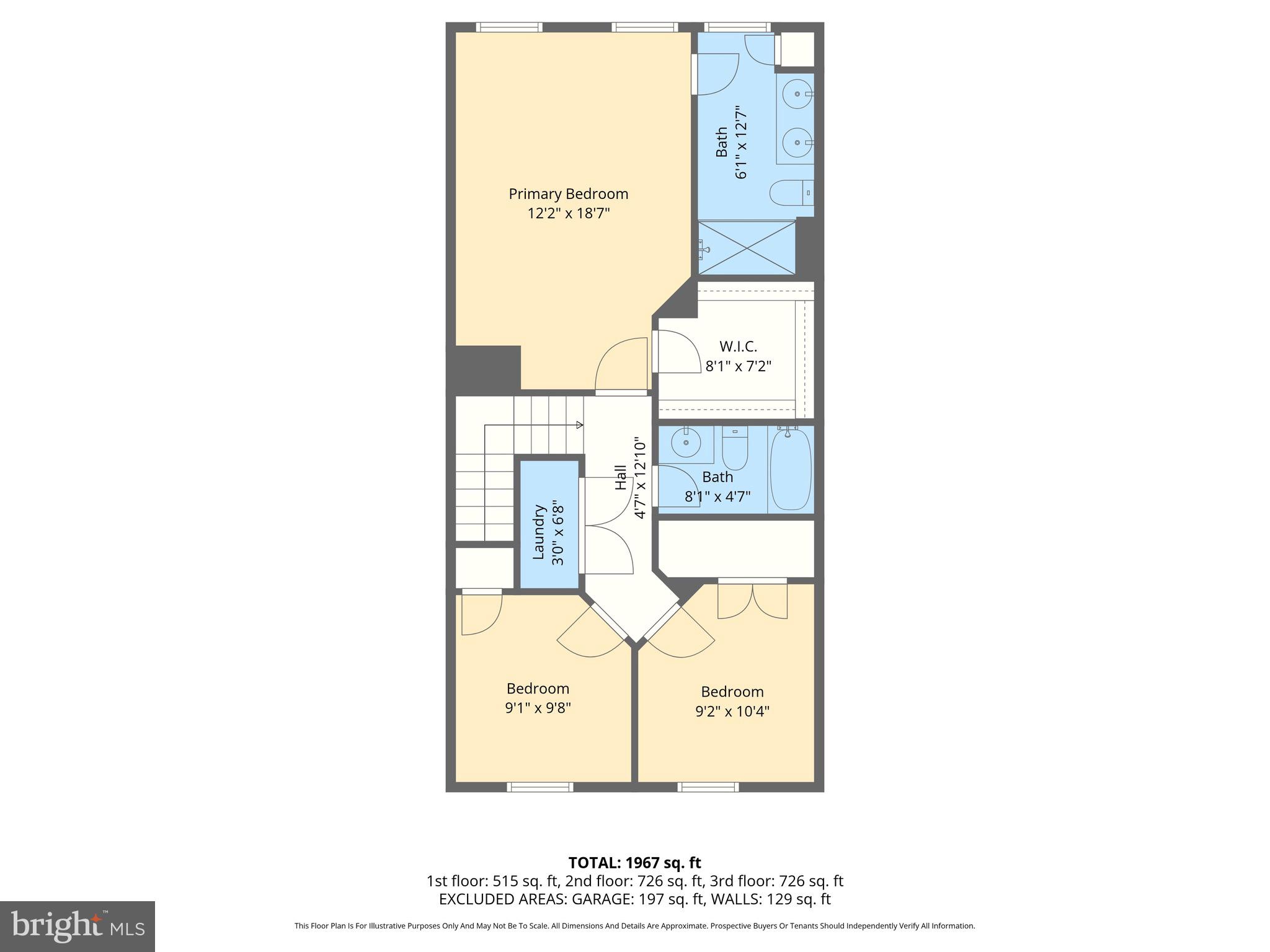 ROSEDALE - Residential