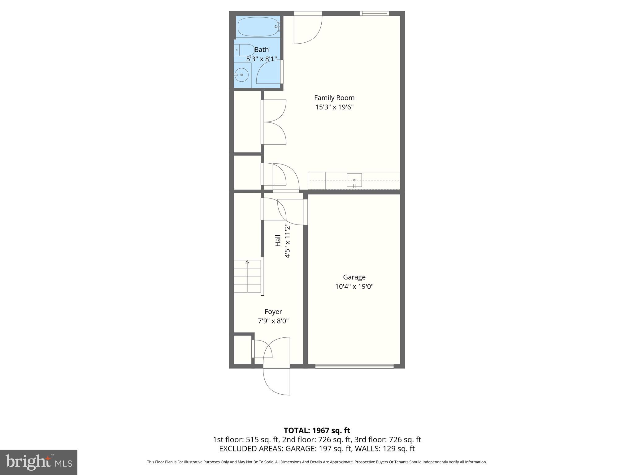 ROSEDALE - Residential