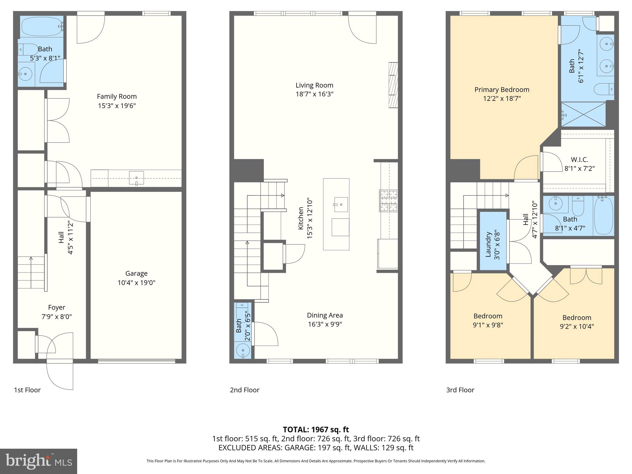 ROSEDALE - Residential