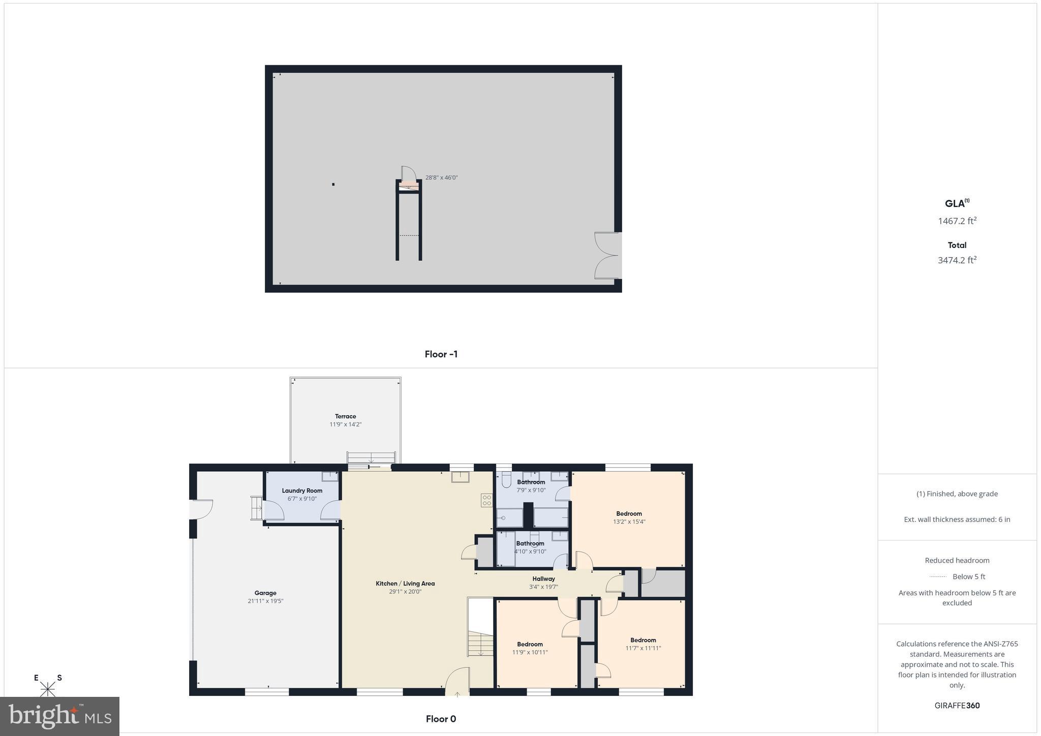 GREAT OAKS RETREAT - Residential