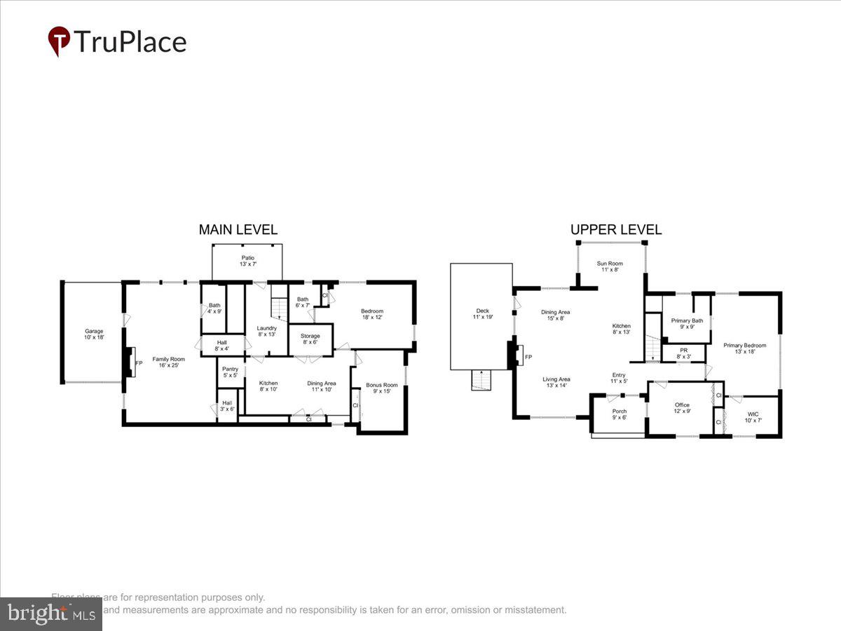 GARRETT PARK - Residential