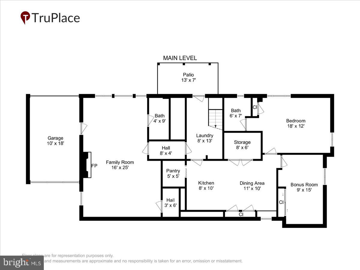 GARRETT PARK - Residential
