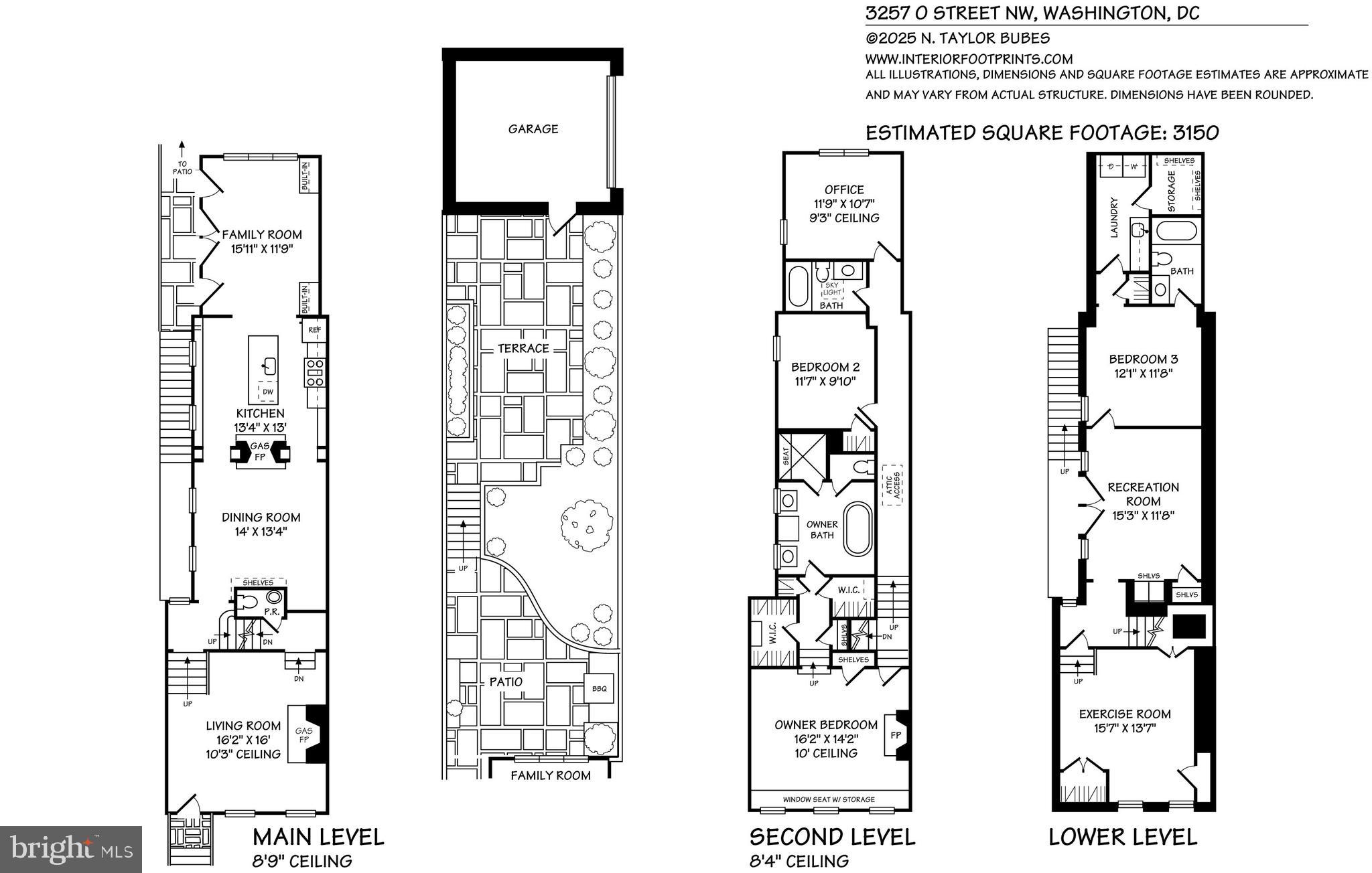 GEORGETOWN - Residential
