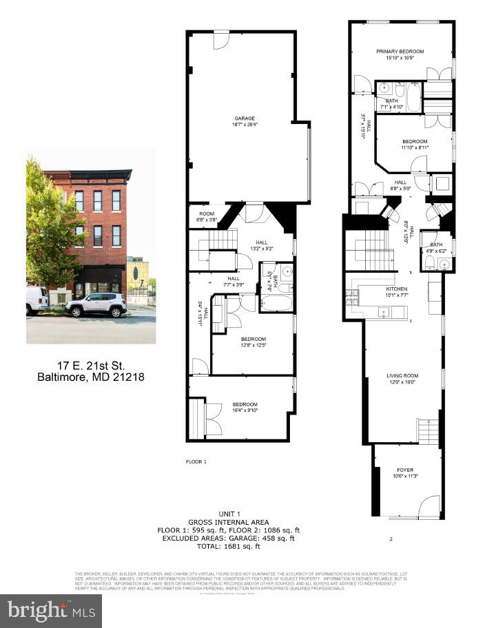 OLD GOUCHER - Residential Income