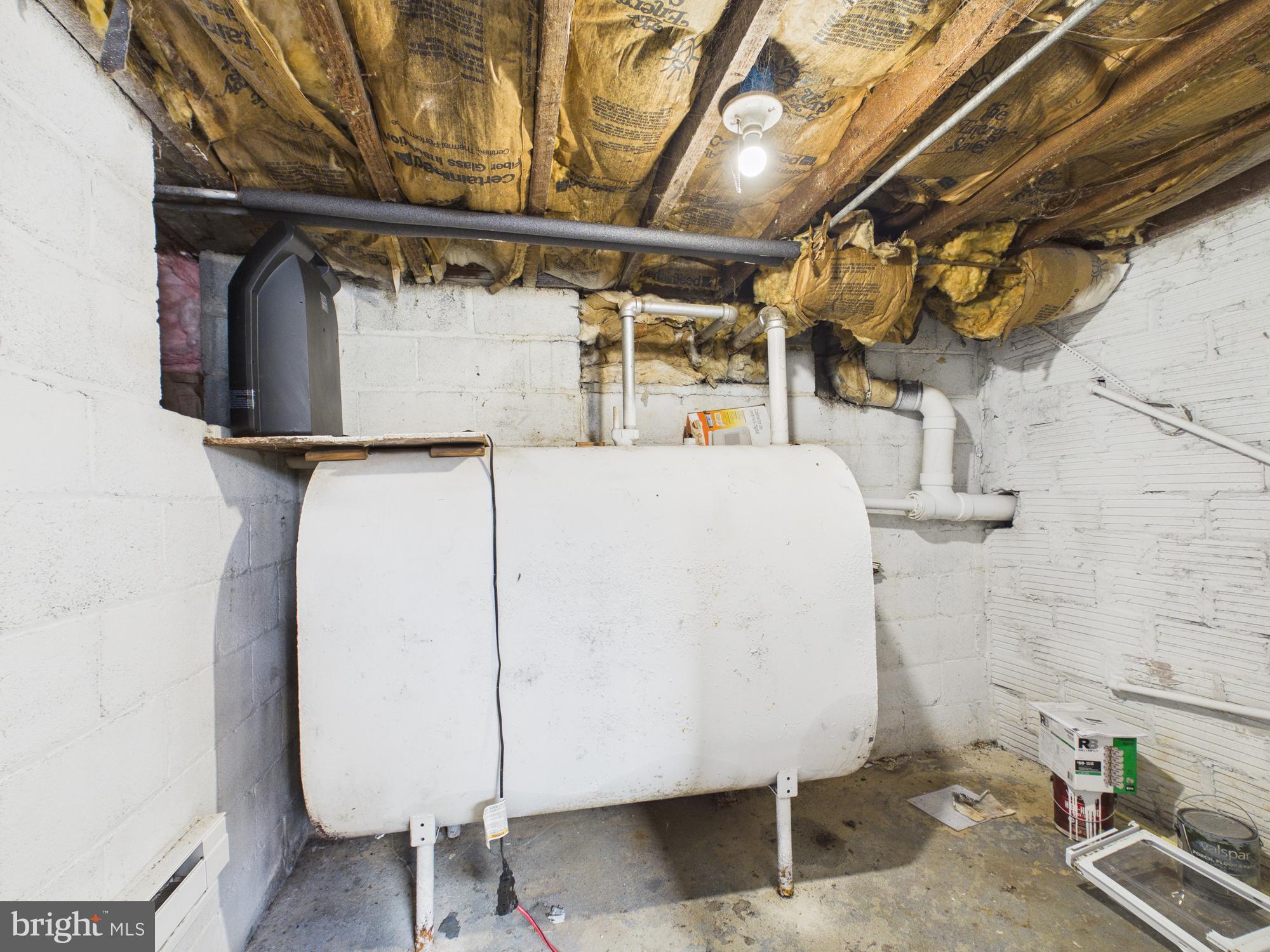 CITY OF MARTINSBURG - Residential Income