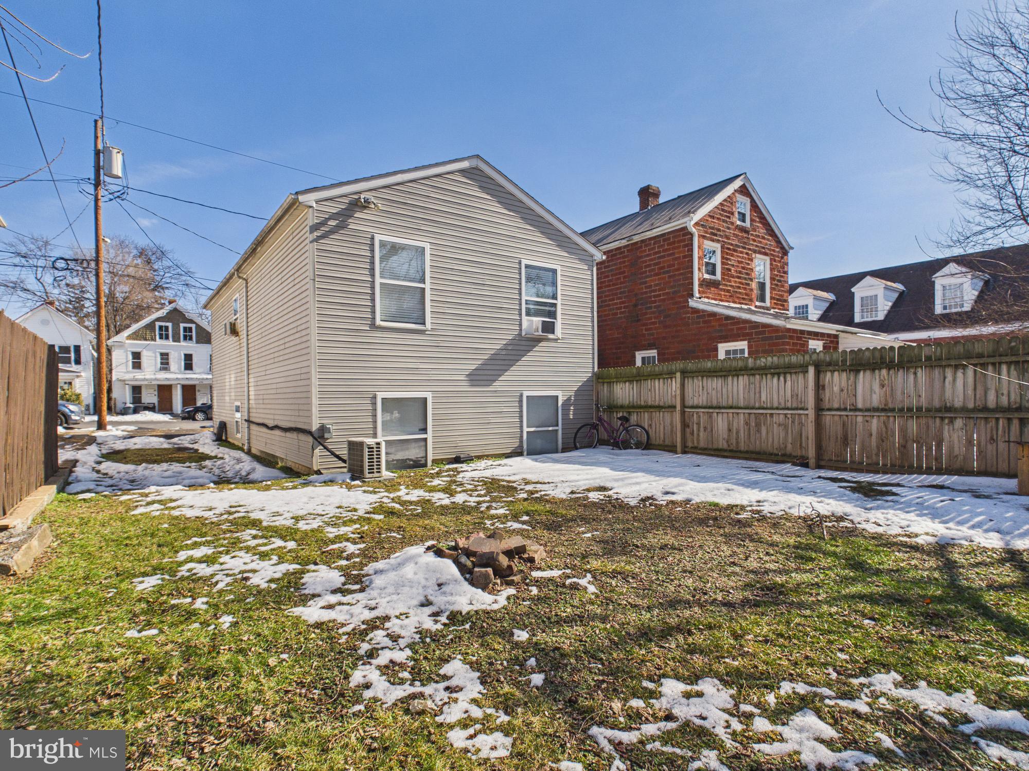 CITY OF MARTINSBURG - Residential Income