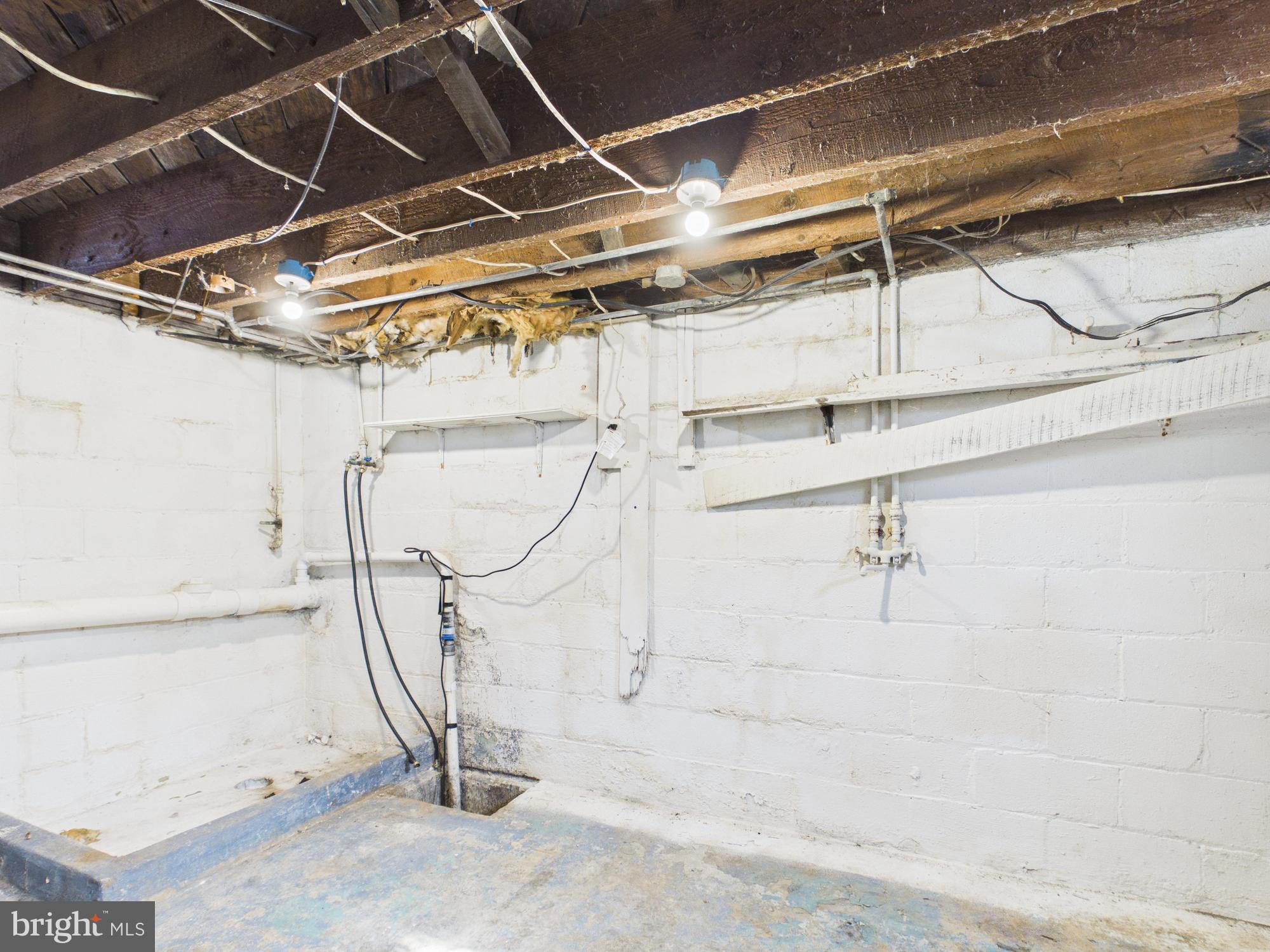 CITY OF MARTINSBURG - Residential Income