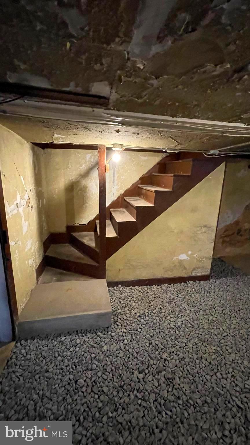 CITY OF MARTINSBURG - Residential