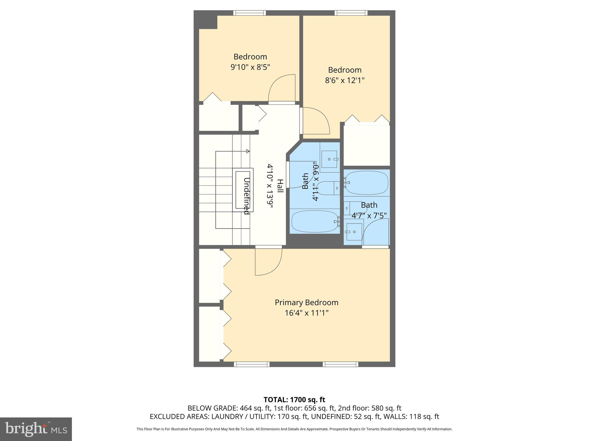 RIDGELYS CHOICE - Residential