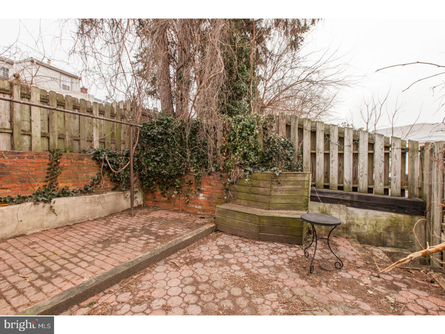 MANAYUNK - Residential Lease