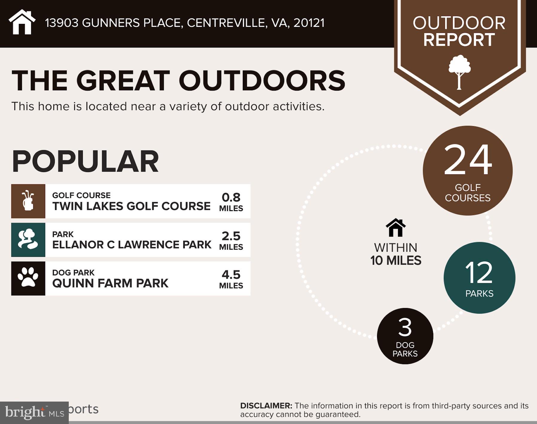 SINGLETONS GROVE - Residential