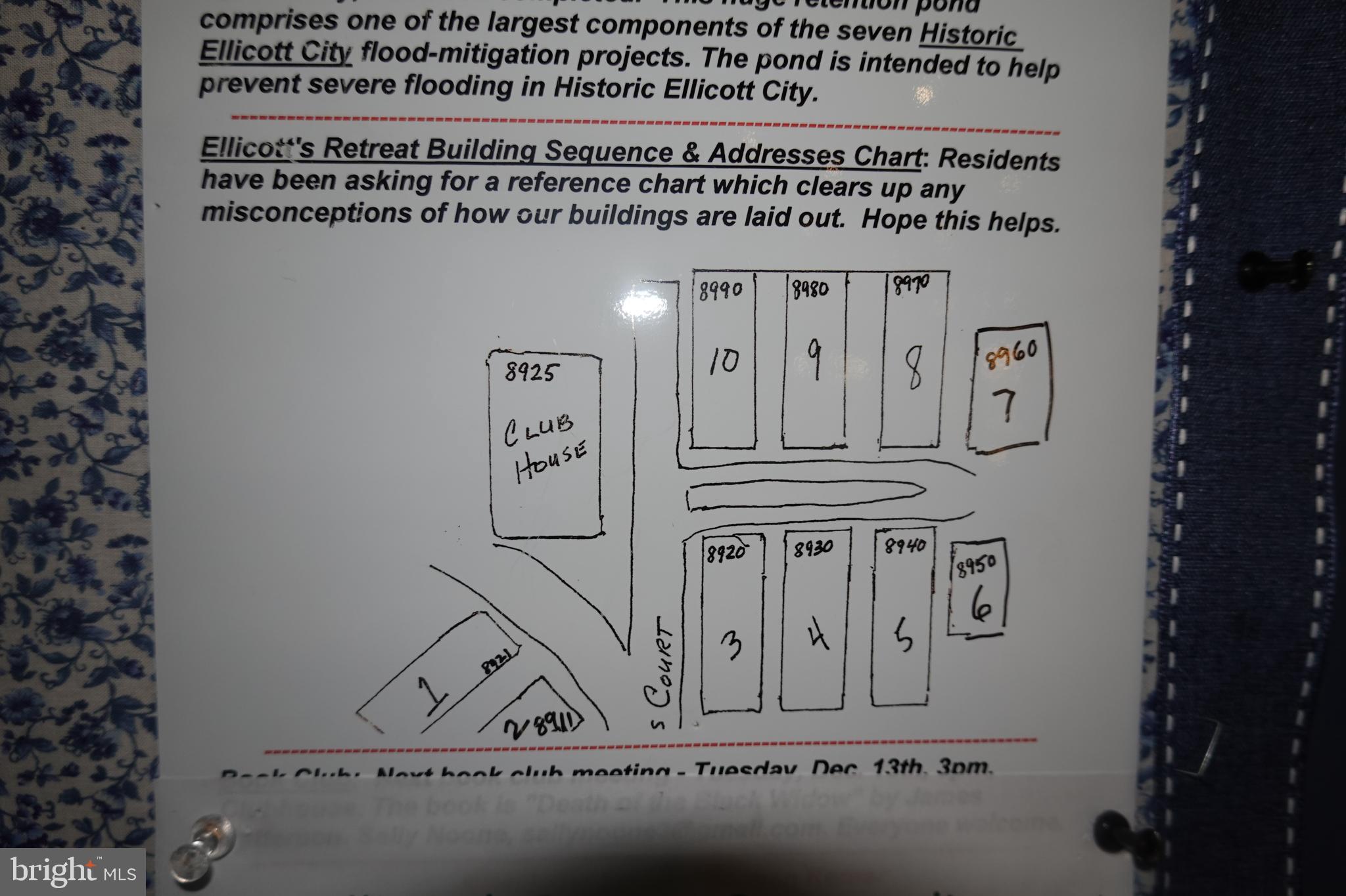 ELLICOTTS RETREAT - Residential