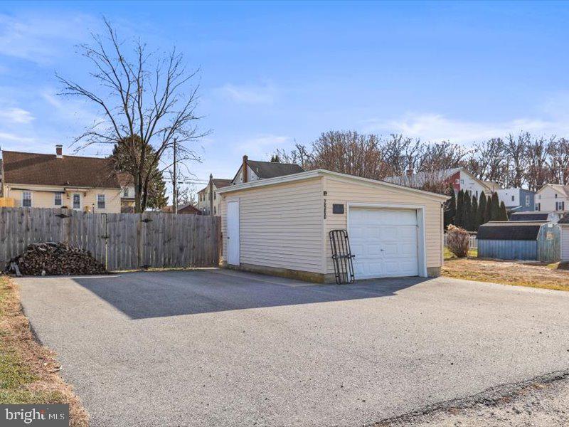 CONEWAGO TOWNSHIP - Residential
