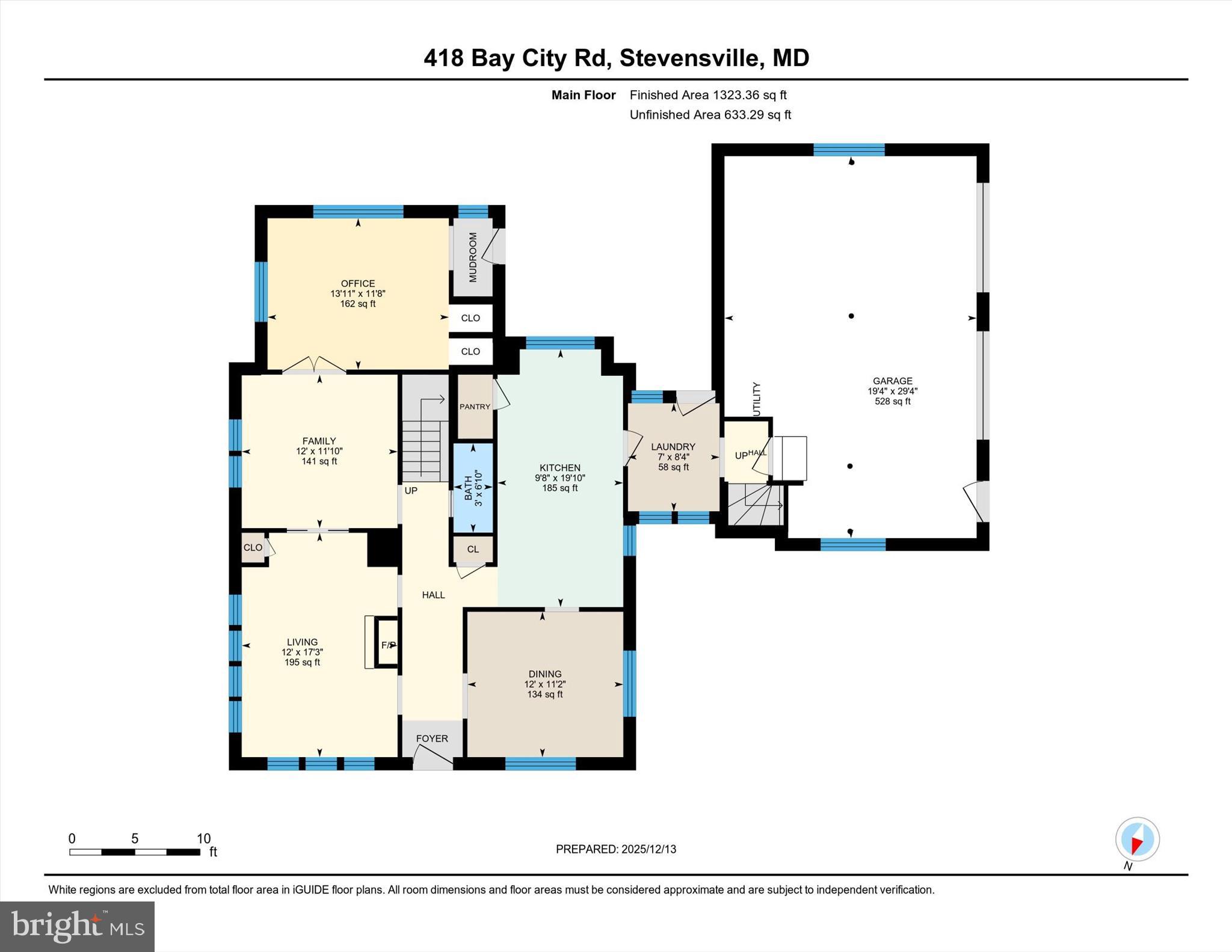 BAY CITY - Residential