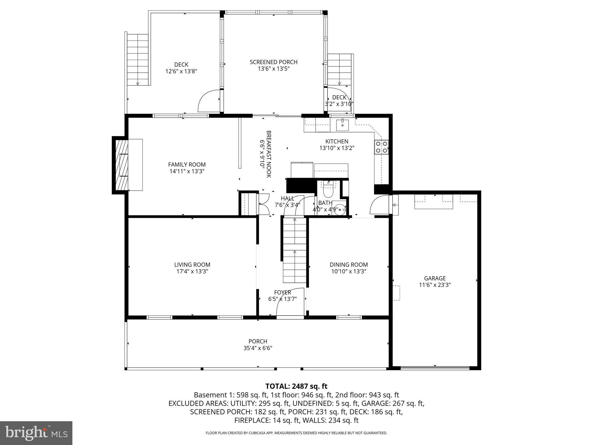 PLEASANT GROVE - Residential
