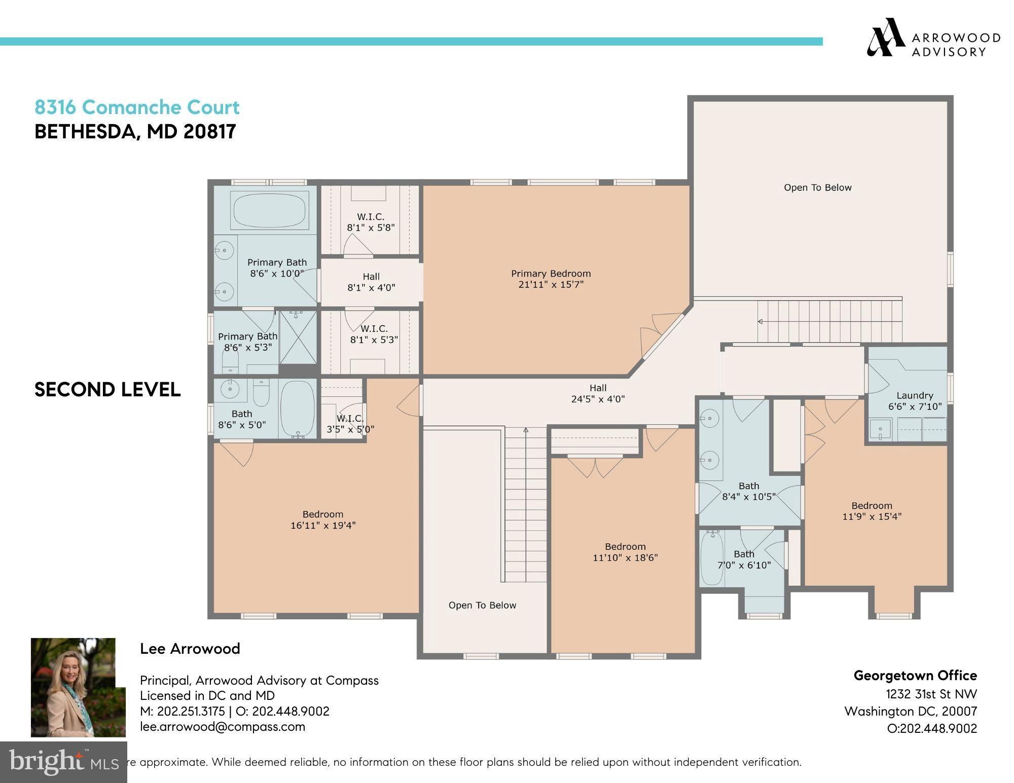 CARDEROCK SPRINGS - Residential