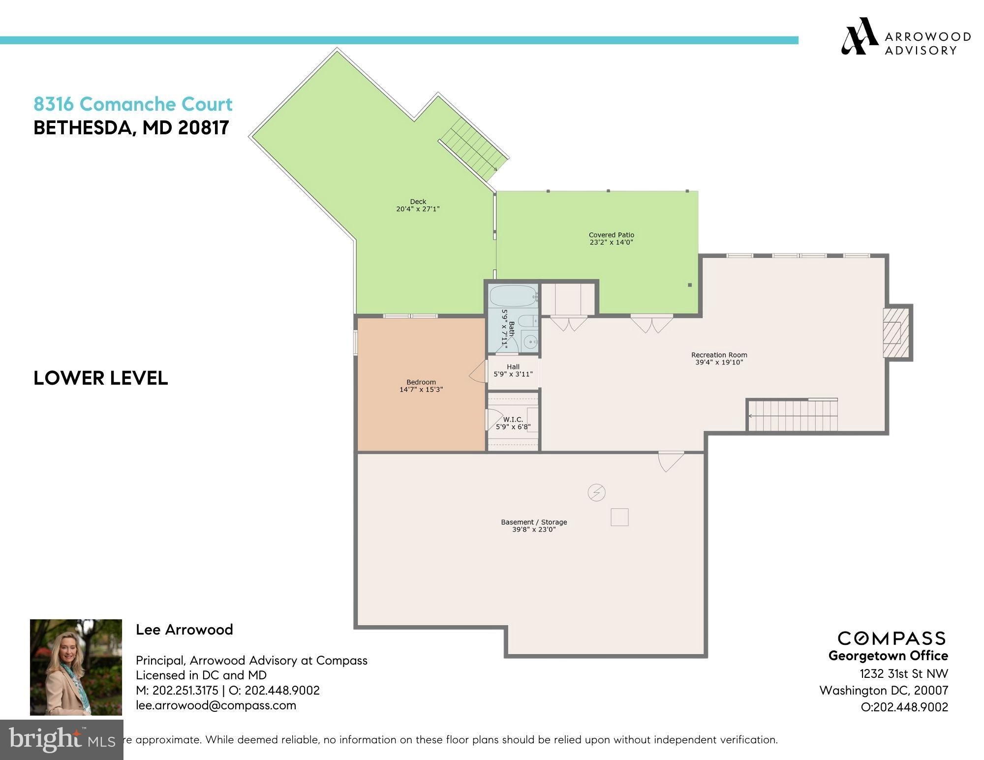 CARDEROCK SPRINGS - Residential