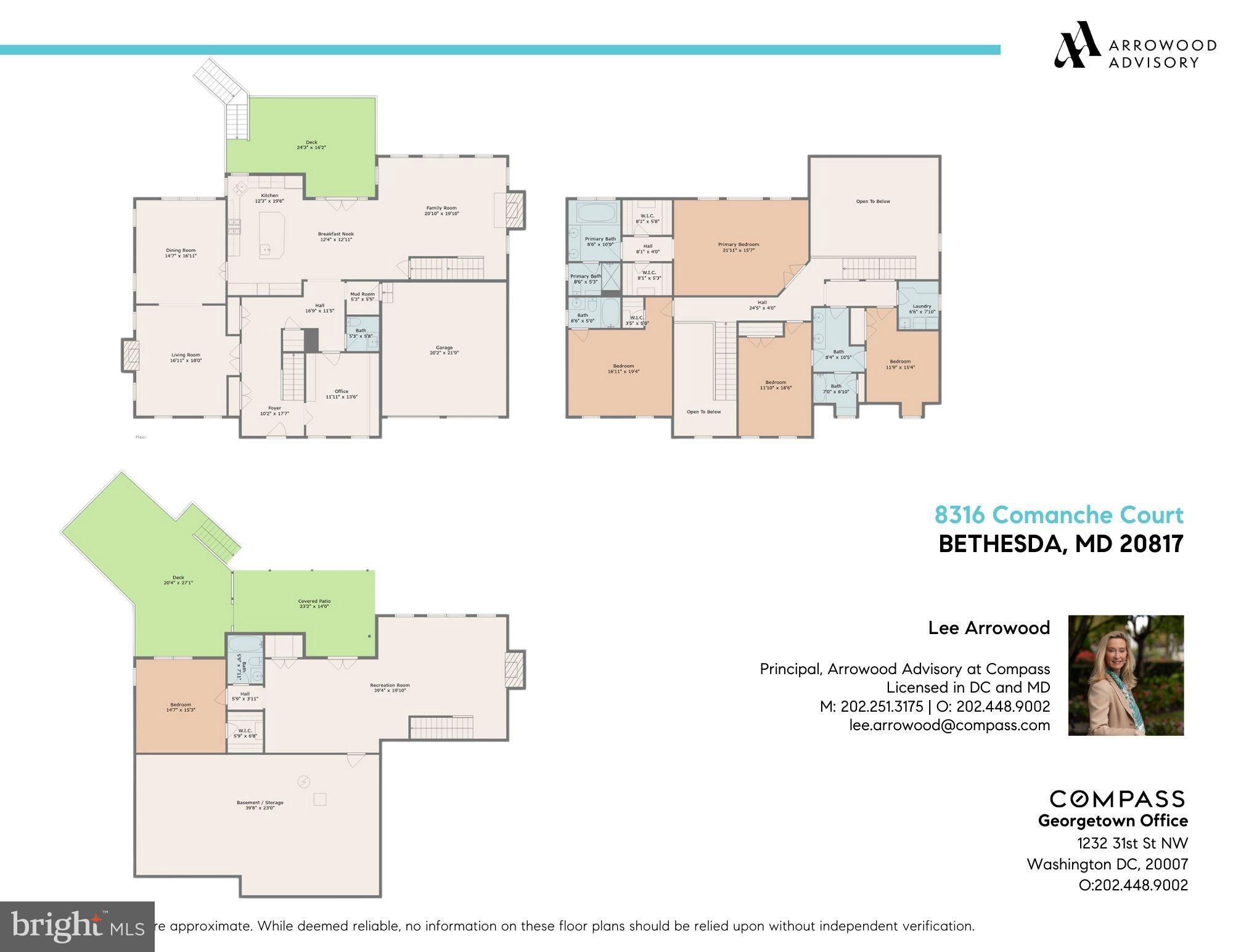 CARDEROCK SPRINGS - Residential