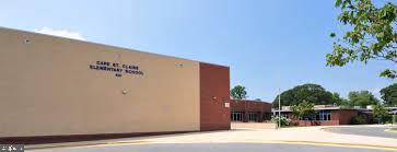 CAPE ST CLAIRE - Residential