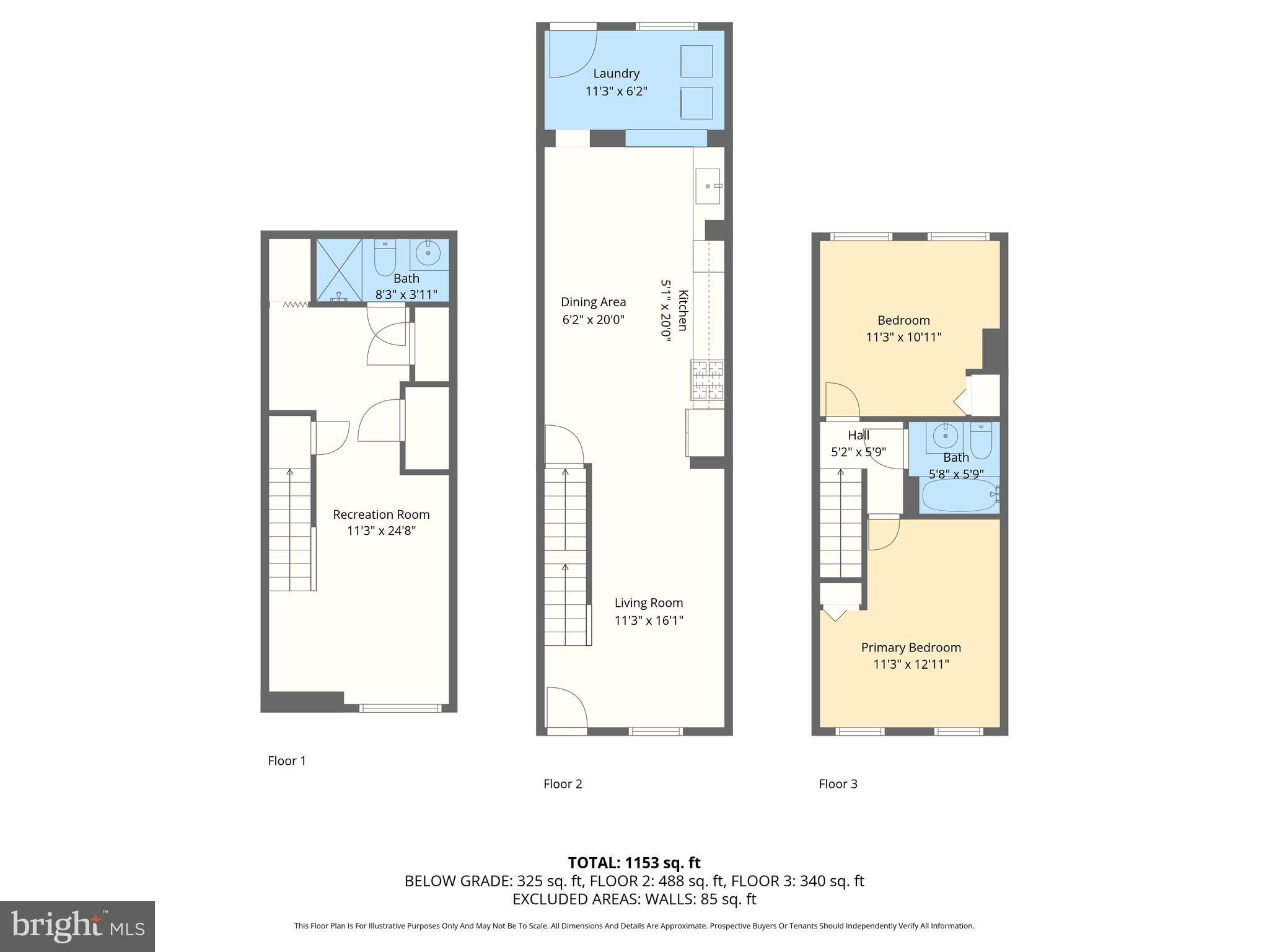 BALTIMORE HIGHLANDS - Residential