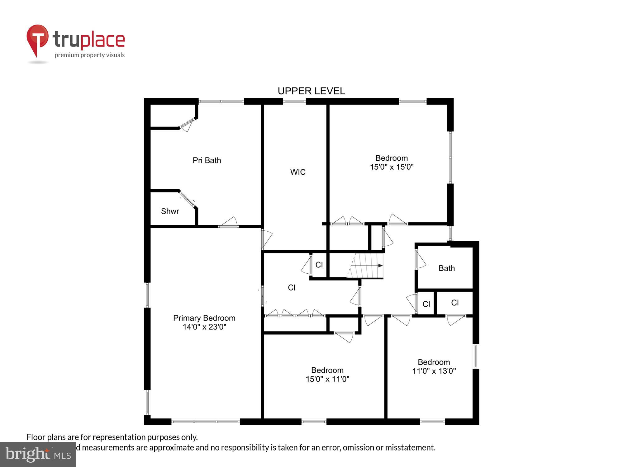 IVY HILL - Residential