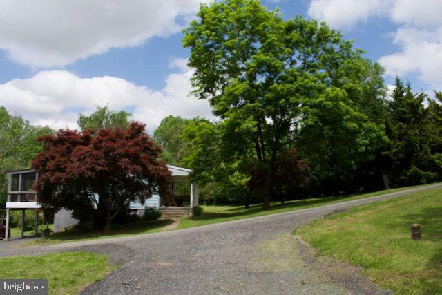 ZION ACRES - Residential