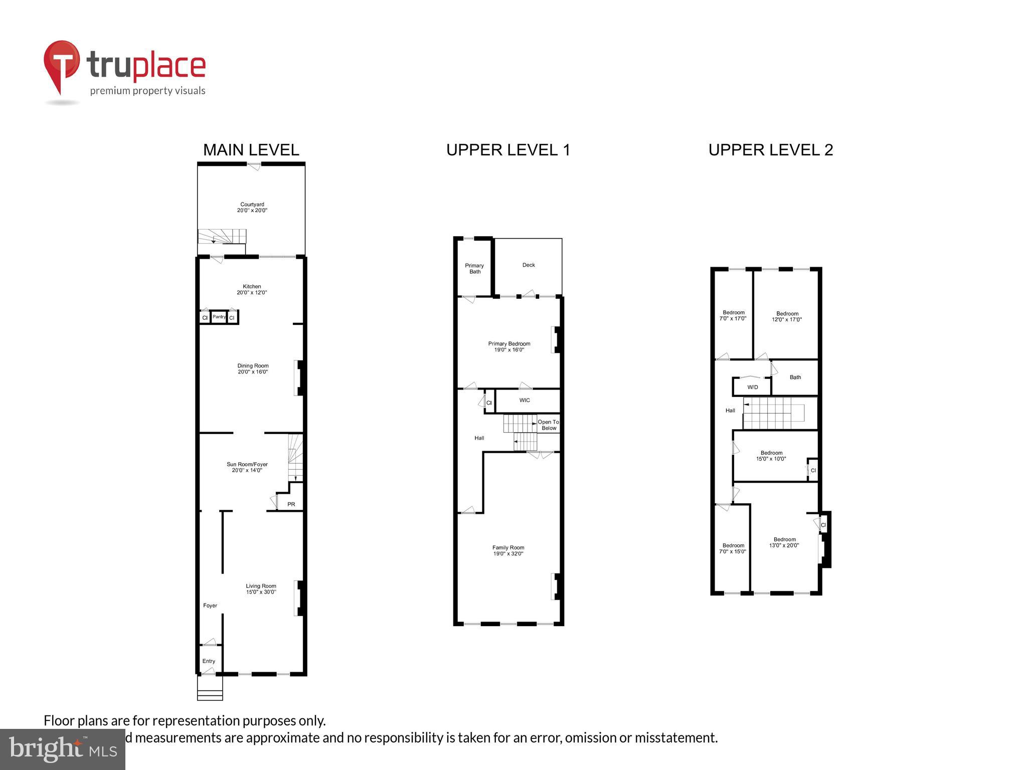 MOUNT VERNON PLACE HISTORIC DISTRICT - Residential