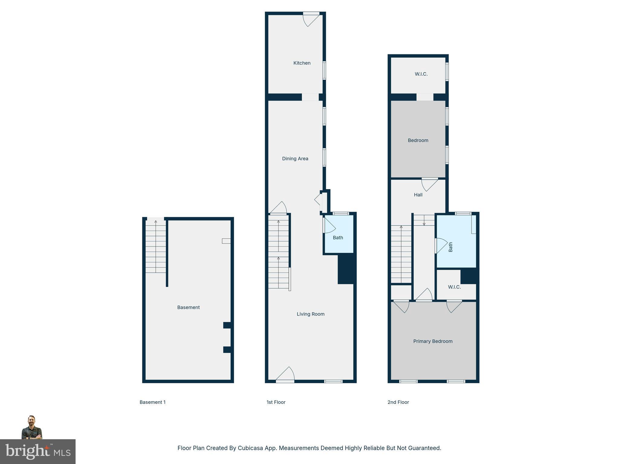 HOLLINS MARKET - Residential
