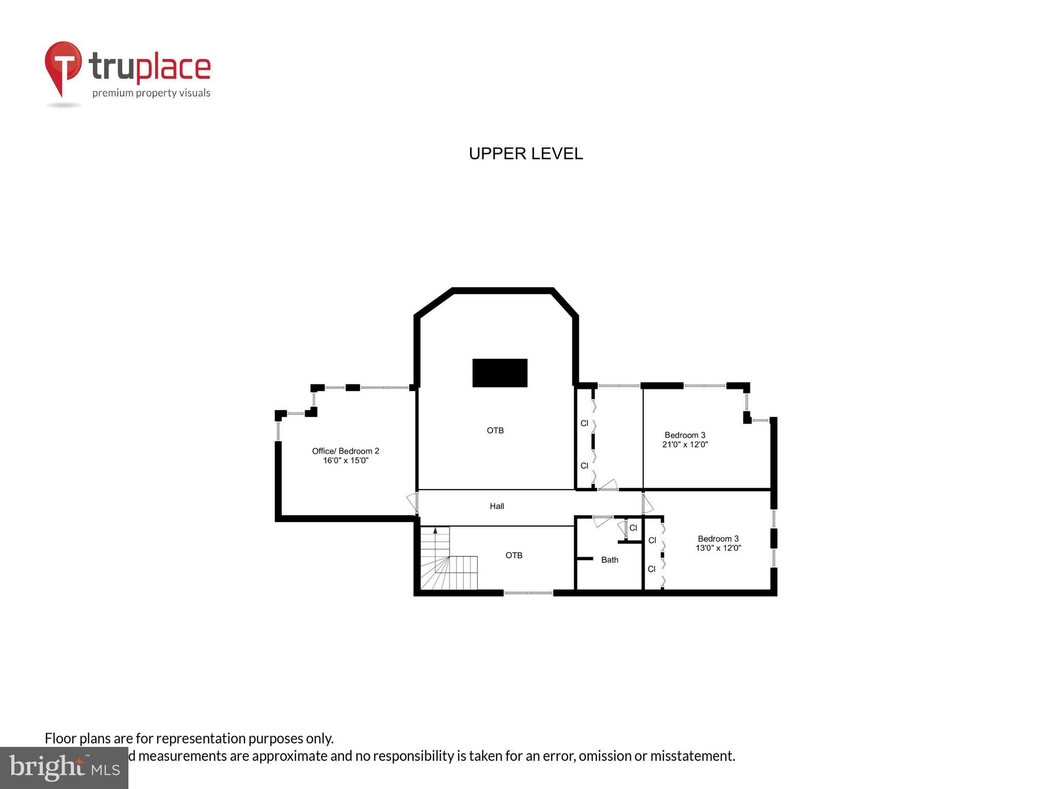 SOUTH RIVER LANDING - Residential