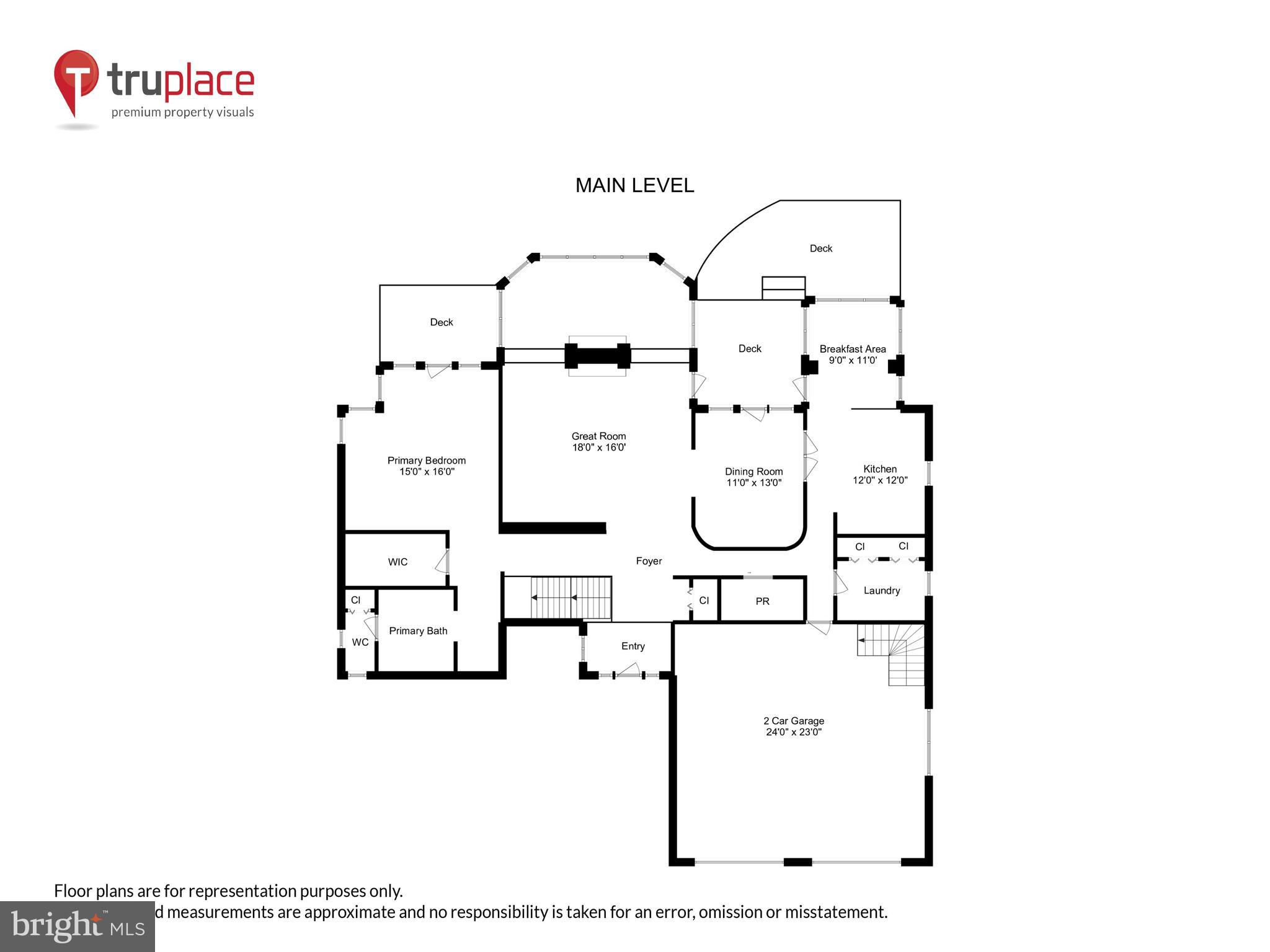 SOUTH RIVER LANDING - Residential