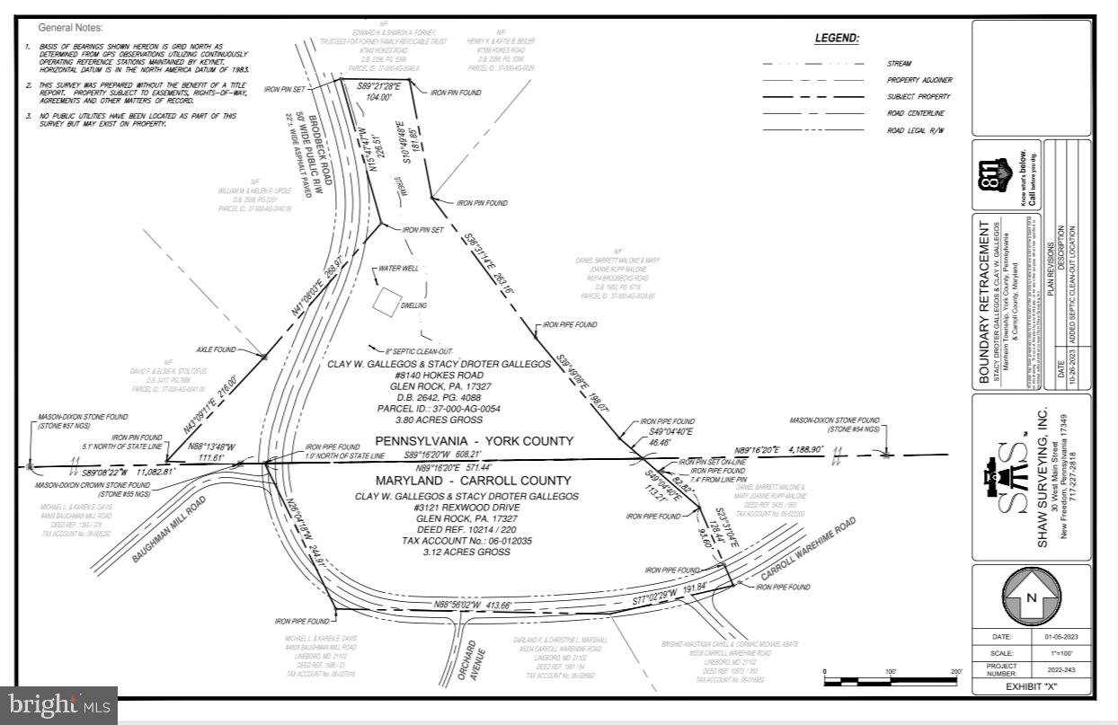 MANHEIM TWP - Residential