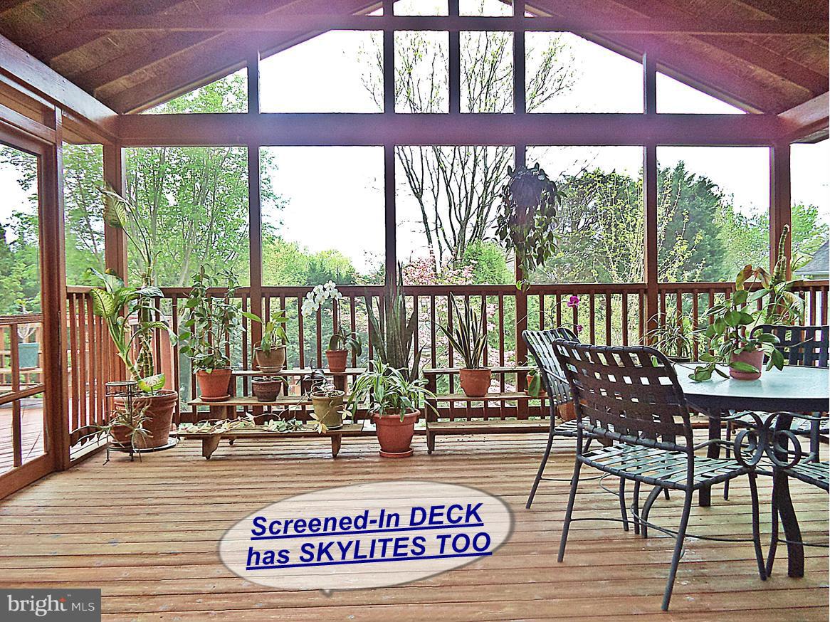 POTOMAC GROVE - Residential