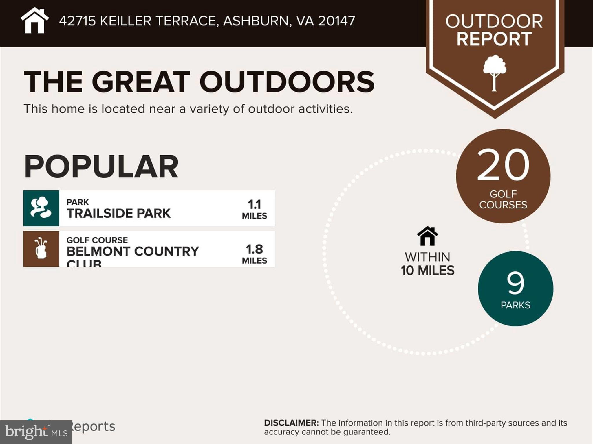 GOOSE CREEK VILLAGE NORTH - Residential